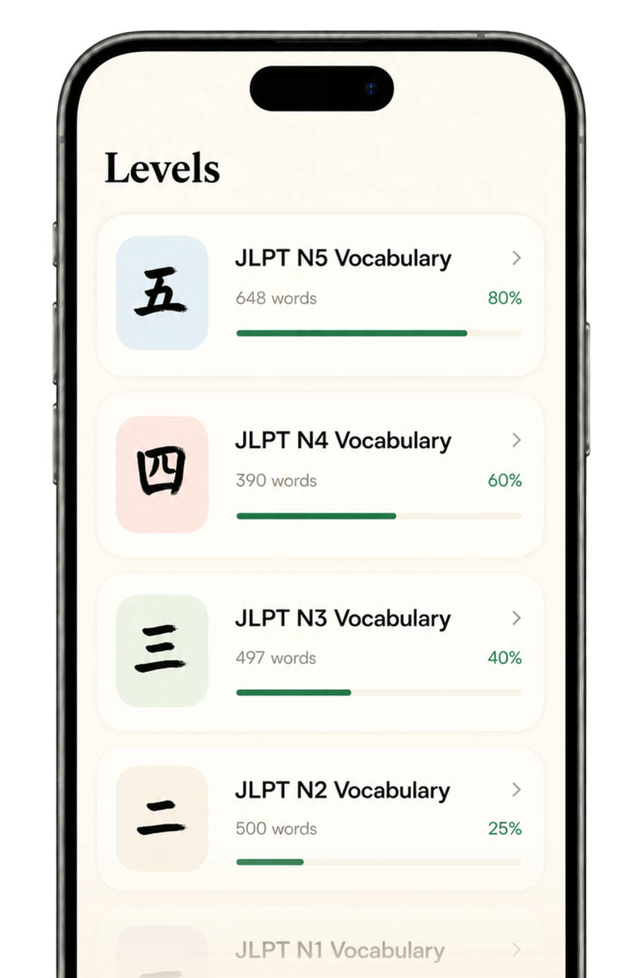 Inku JLPT vocabulary levels from N5 through N1
