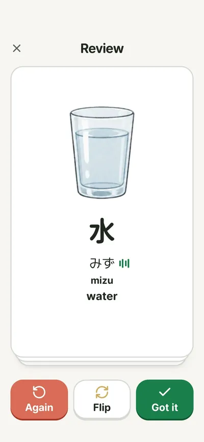 Inku review card showing みず, mizu and water